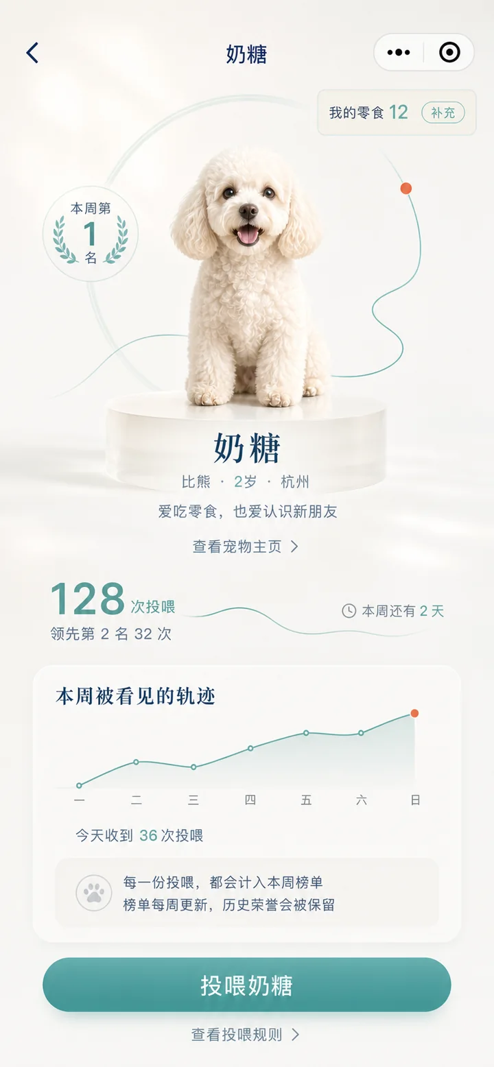 闻了么CP宠物档案，展示宠物资料与被看见的轨迹